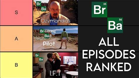 breaking bad episode names.